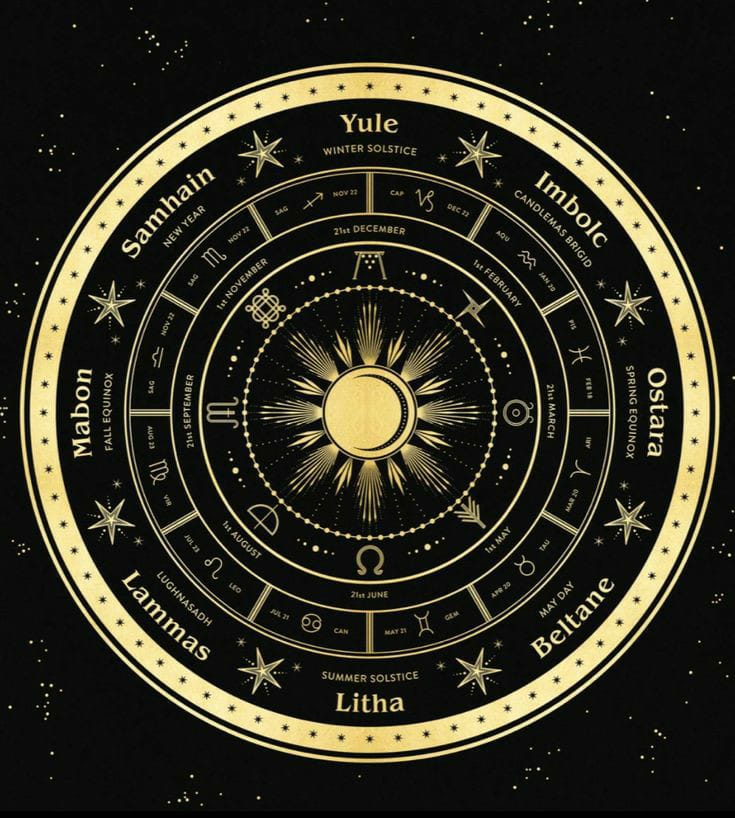 Online Wicca Course